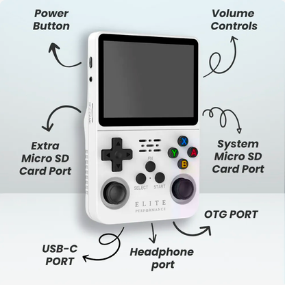 KeyBoy Classic Gaming Revival Console